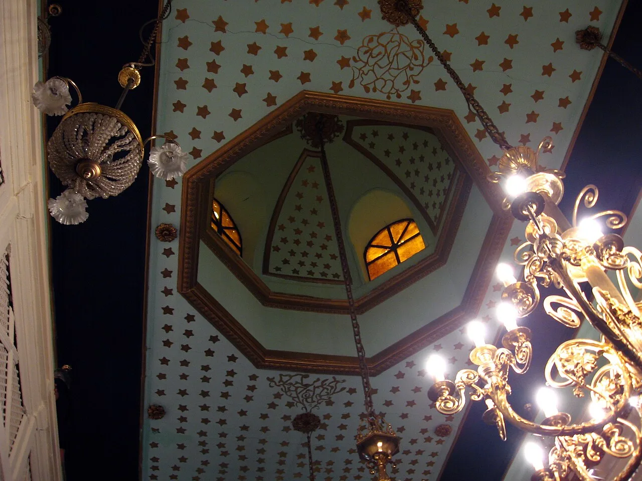 Jewish Museum of Turkey - İstanbul